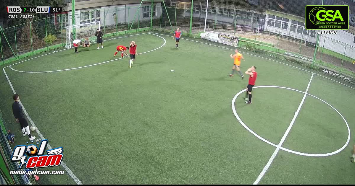 Gollllll
