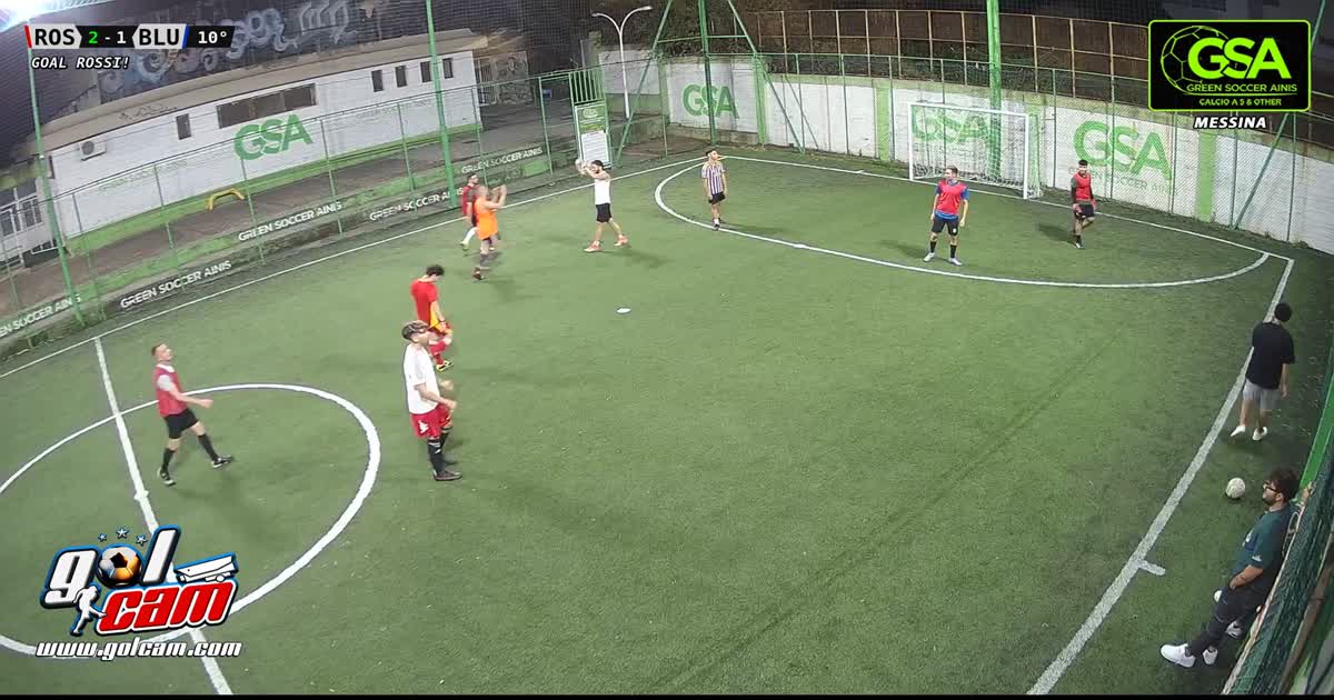 Gollllllllll
