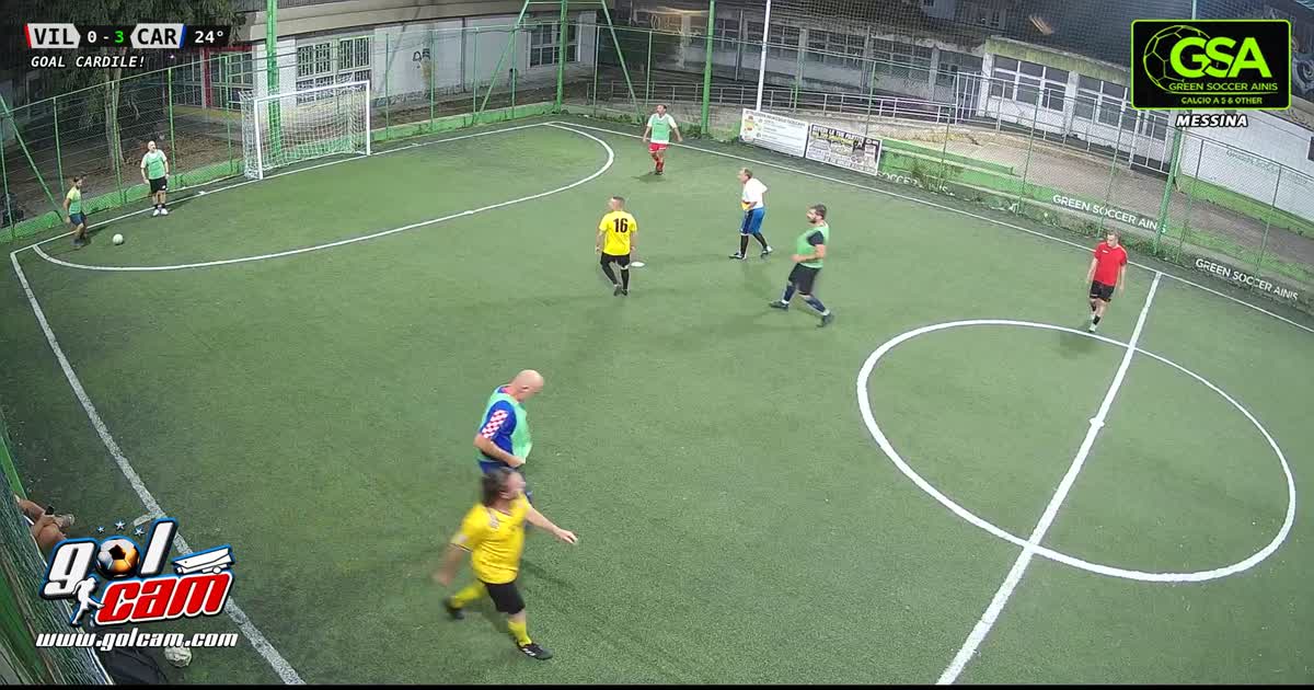Gollllllllll