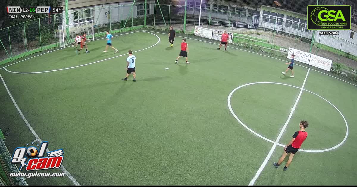 Gollllllll
