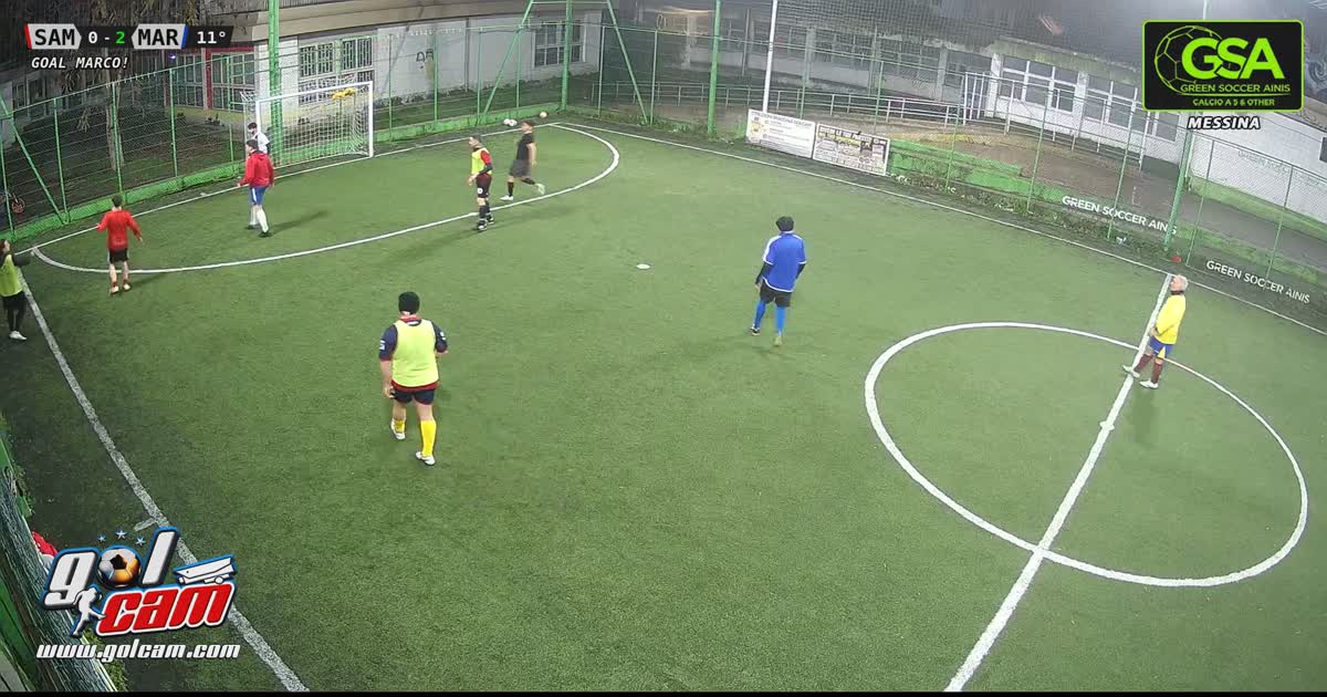 Gollllll