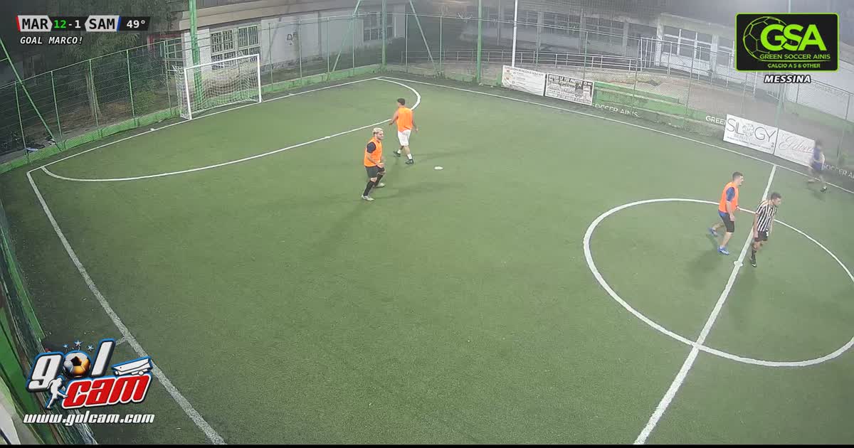 Gollasss