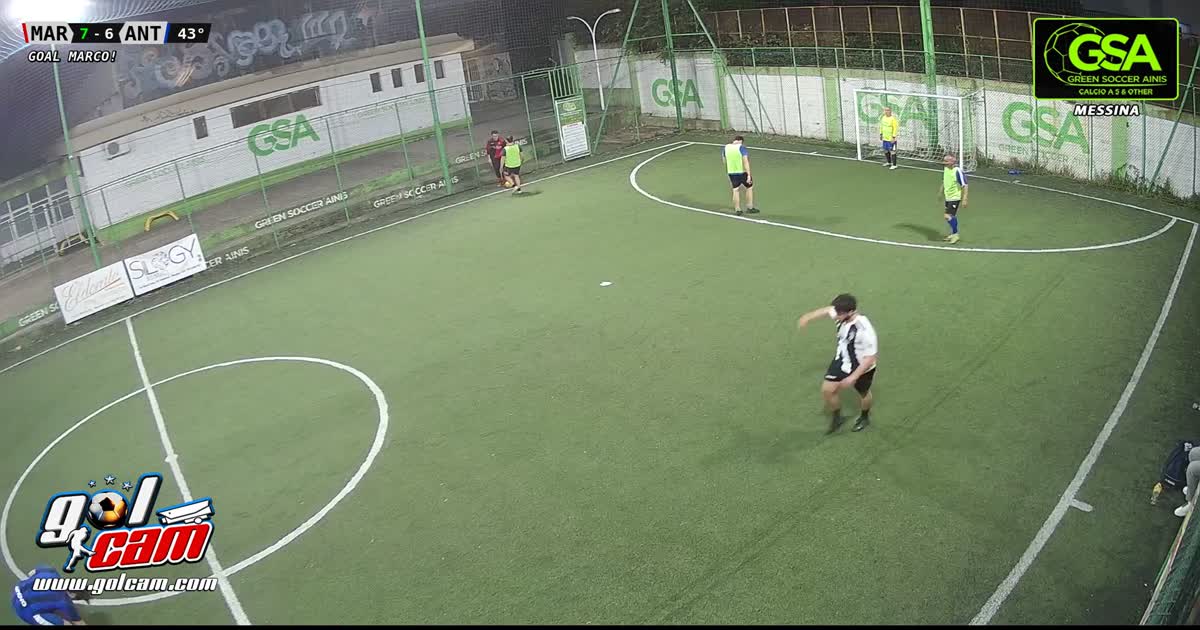 Golllllll