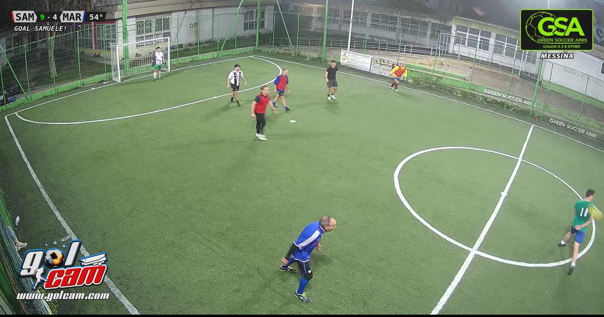 Gollll