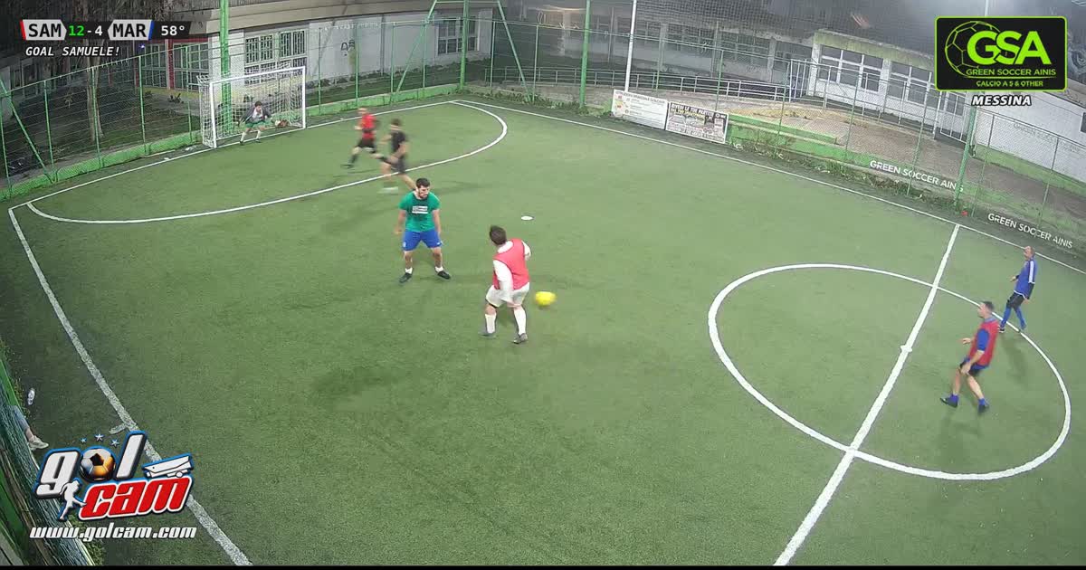 Golllllll