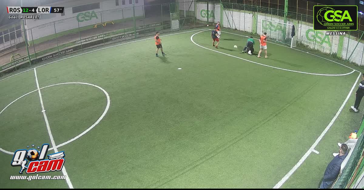 Che Gioco squadra gool mio