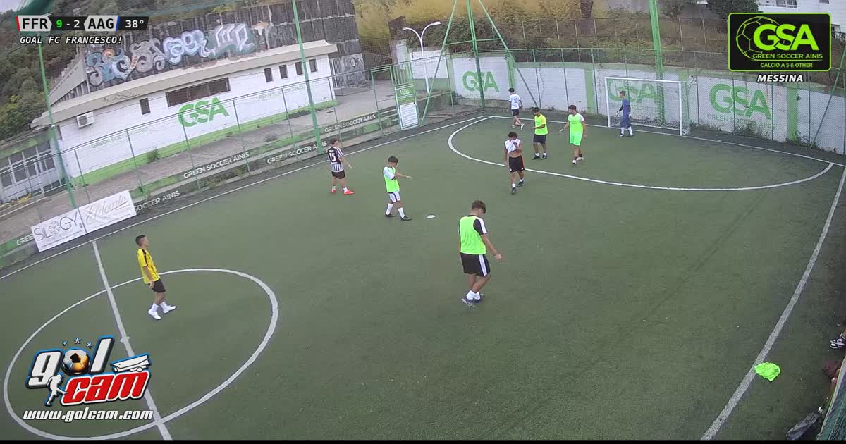 gollll