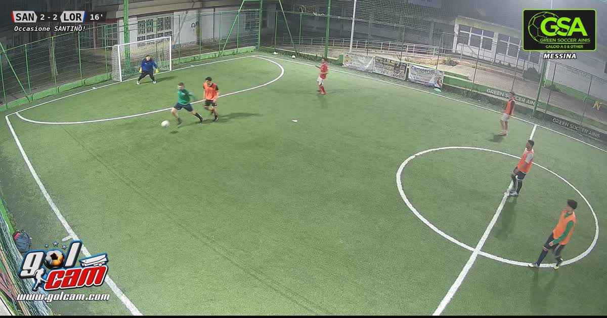Azione sprecata