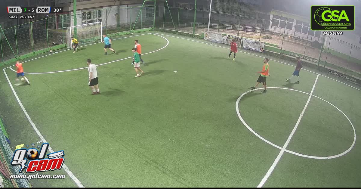 Golllllll