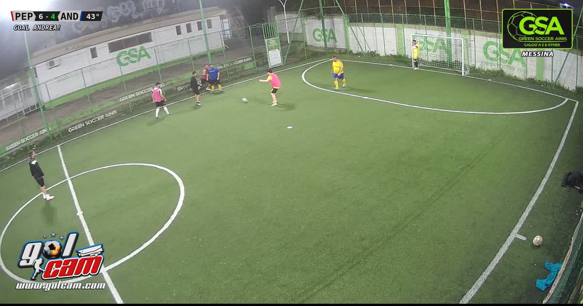 Gollll