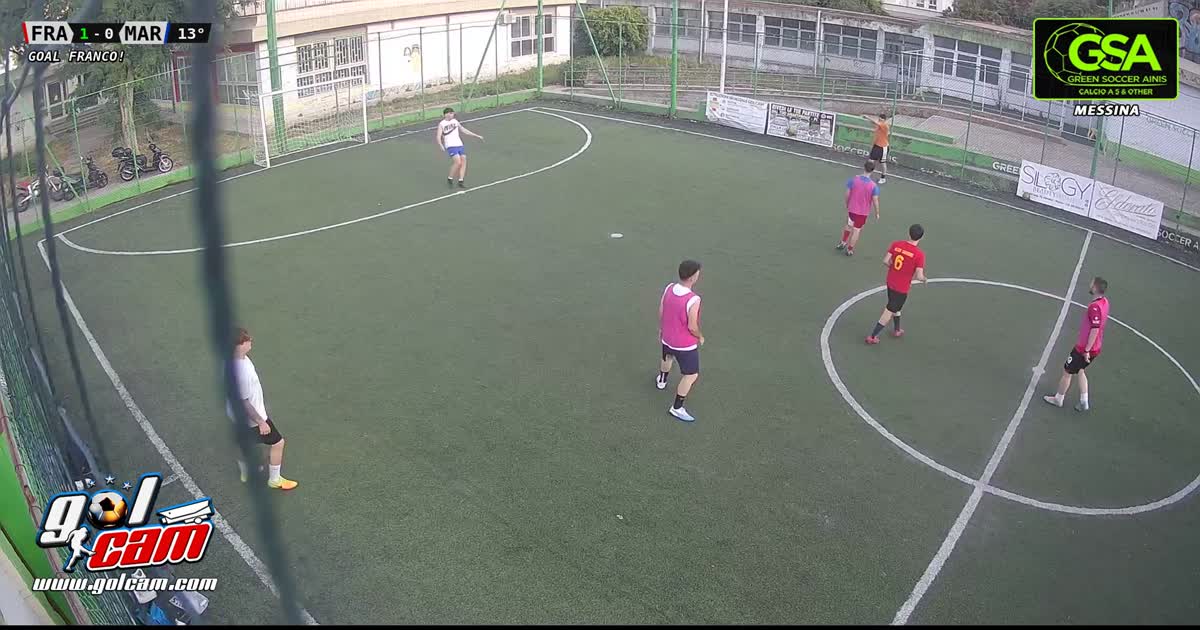 Gollllllll