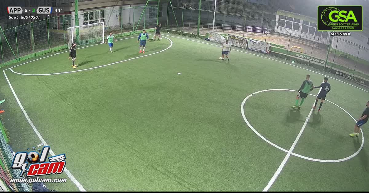 Gollllllll