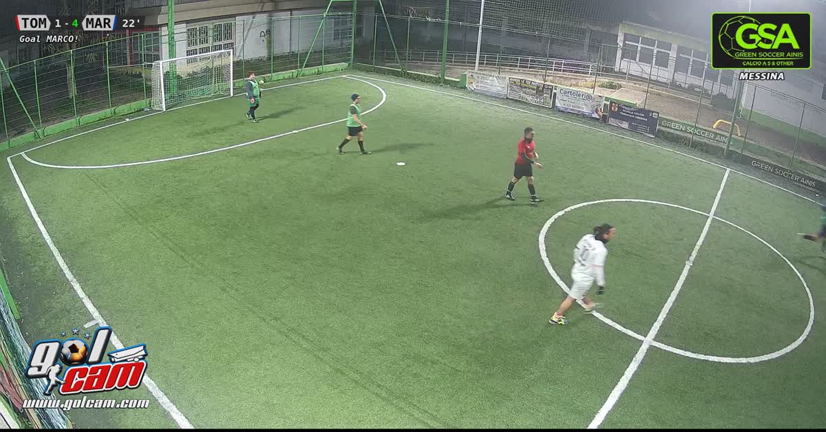 Golllllll