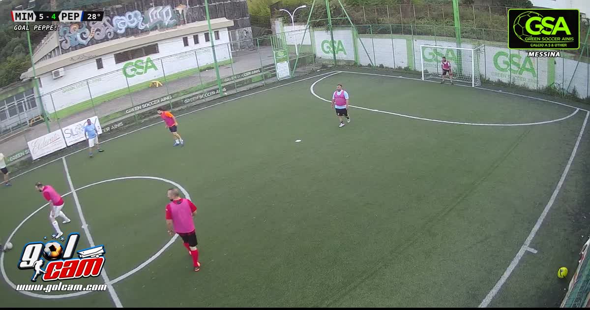 Gollllllll