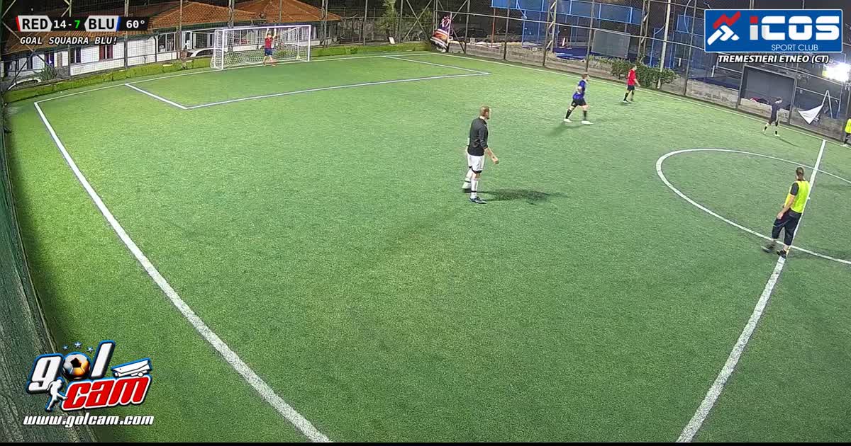 Gol angolato