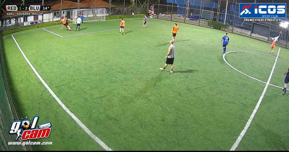 Dribbling e tiro