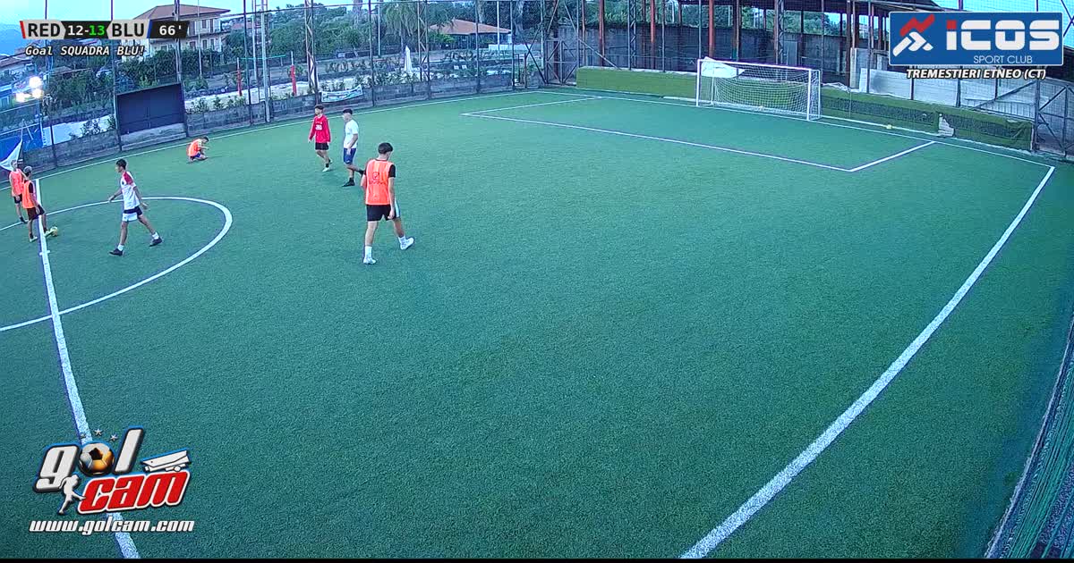 Dribbling mio
