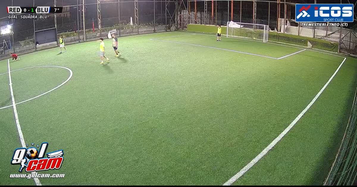 Goal testa
