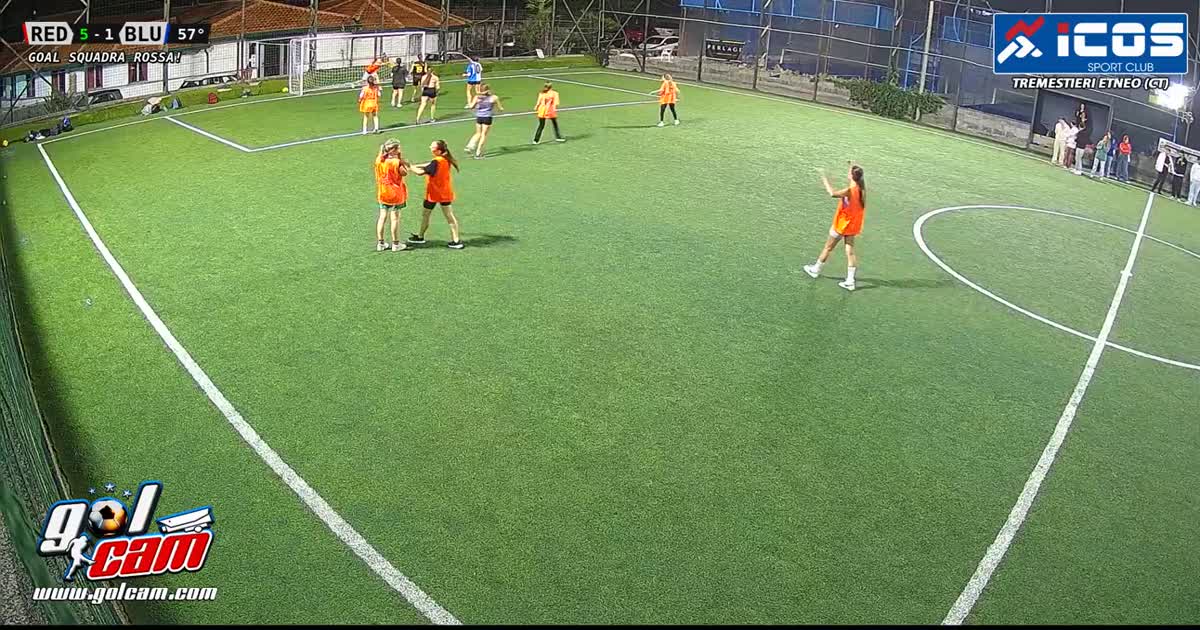 golllllllllllllllllll