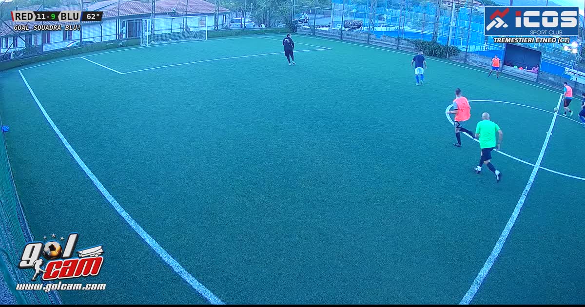 Dribbling 