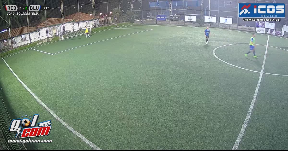 gol testa