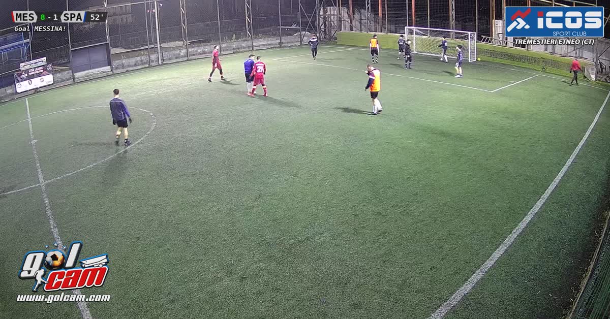 Golllll