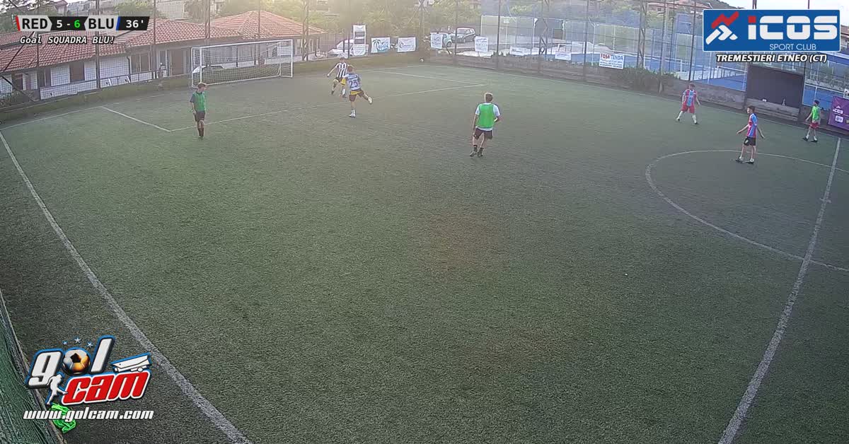 Controllo e cross