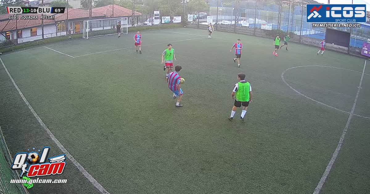 Gollwhahhs