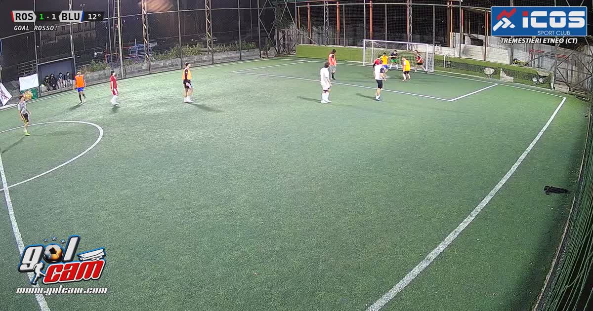 goal mediocre