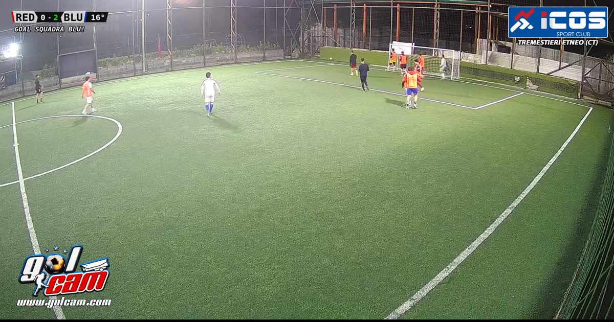 Gol di Testa
