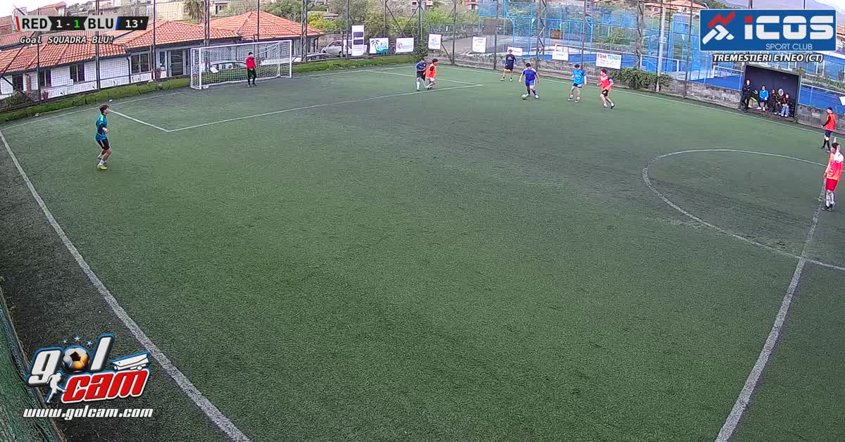 Goal 28