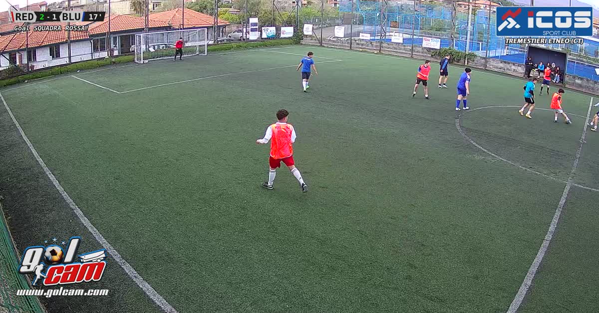 Gol di destro