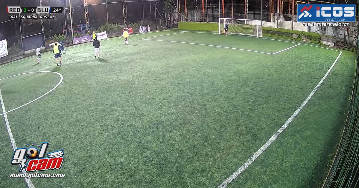 Dribbling