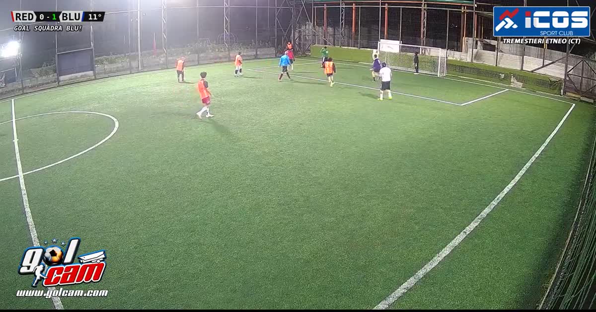 Dribbling