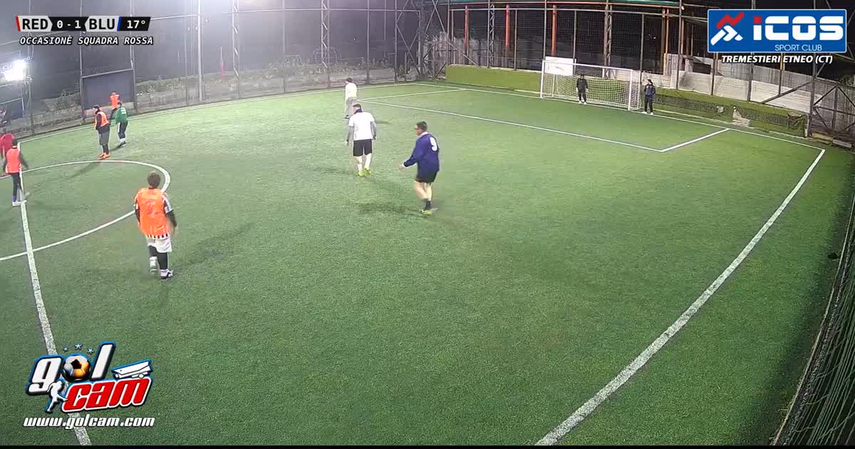 Gol punizione