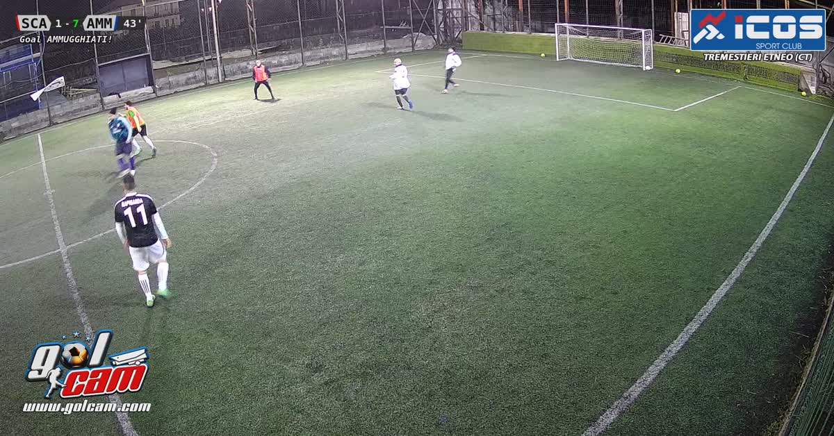 Goallll