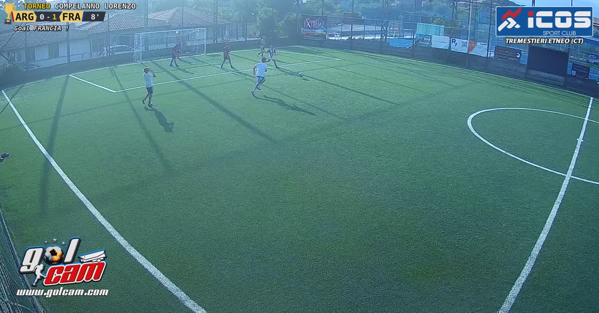 Golazo sotto il sette allename