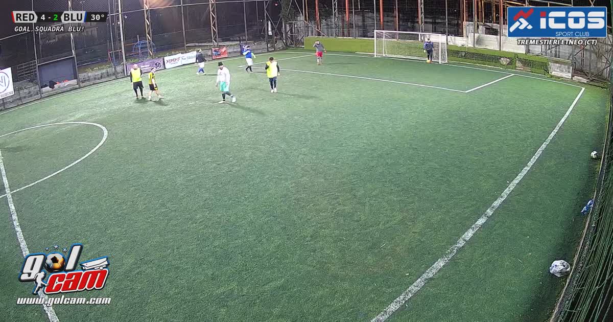Dribbling 