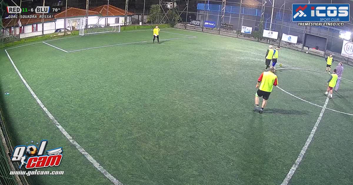 Dribbling portiere Gol