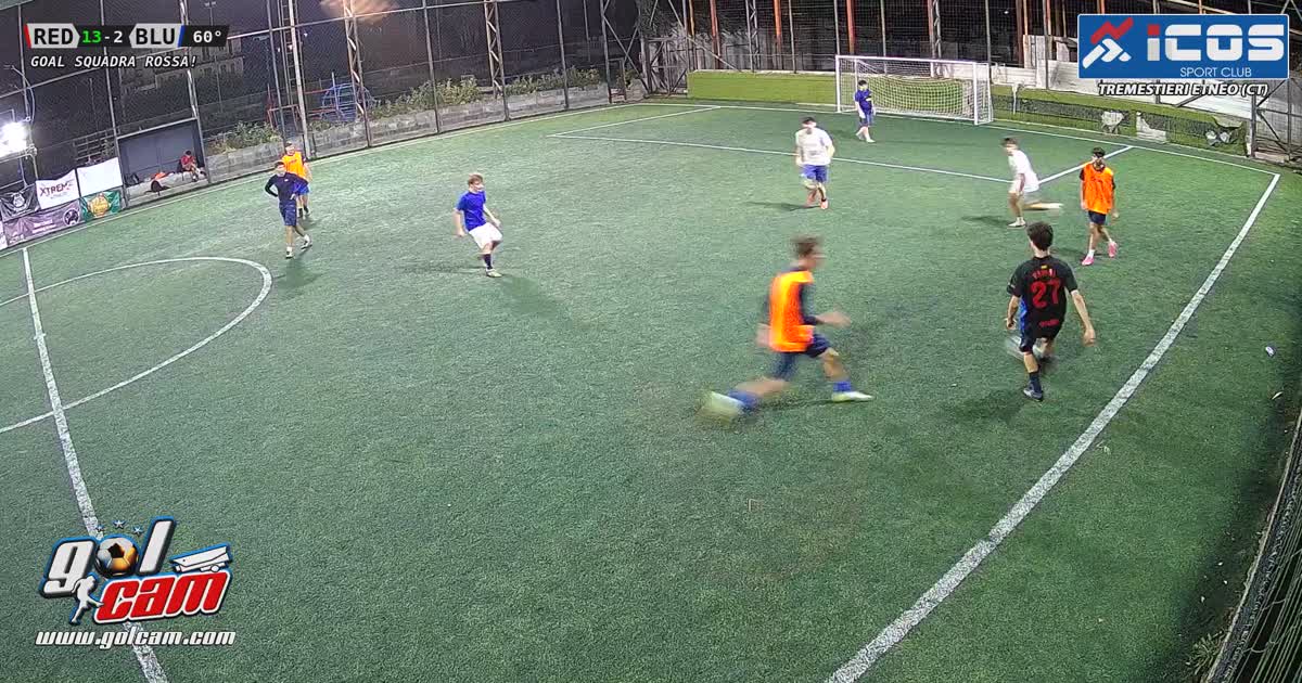 Progressione e gol