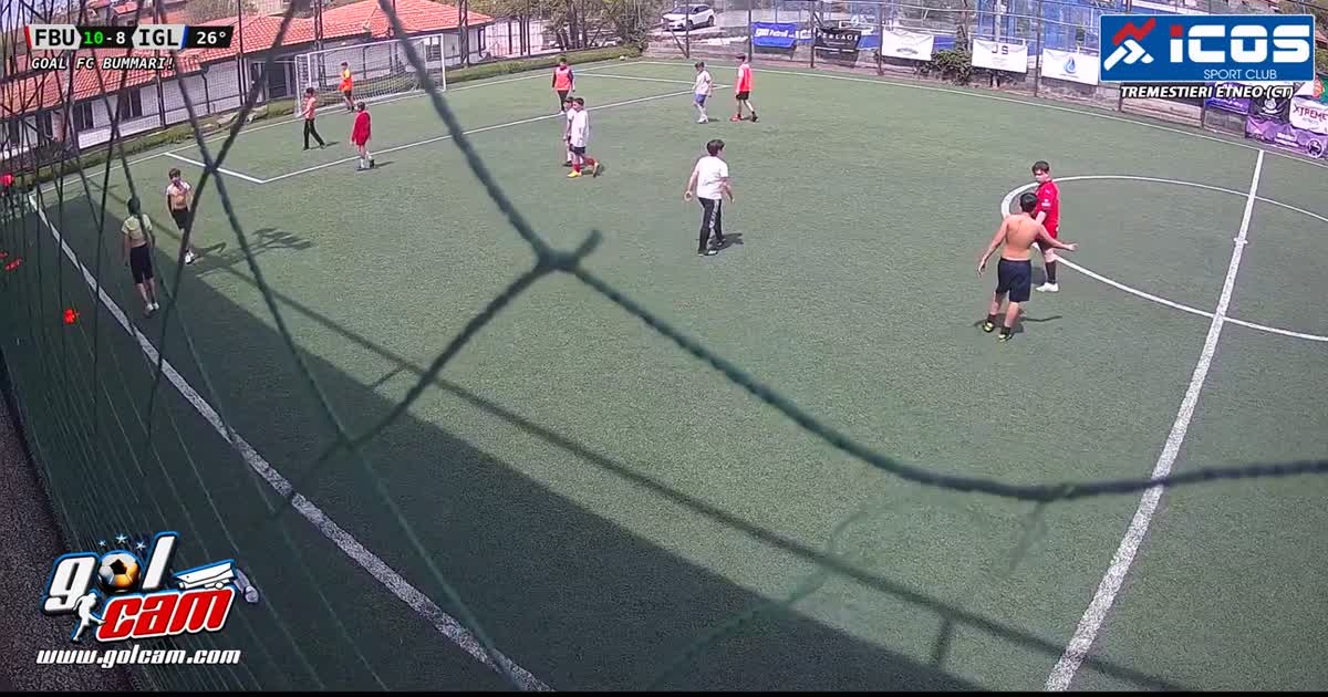 Che gool