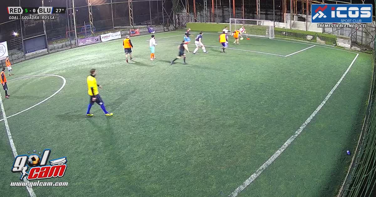 Gollllll