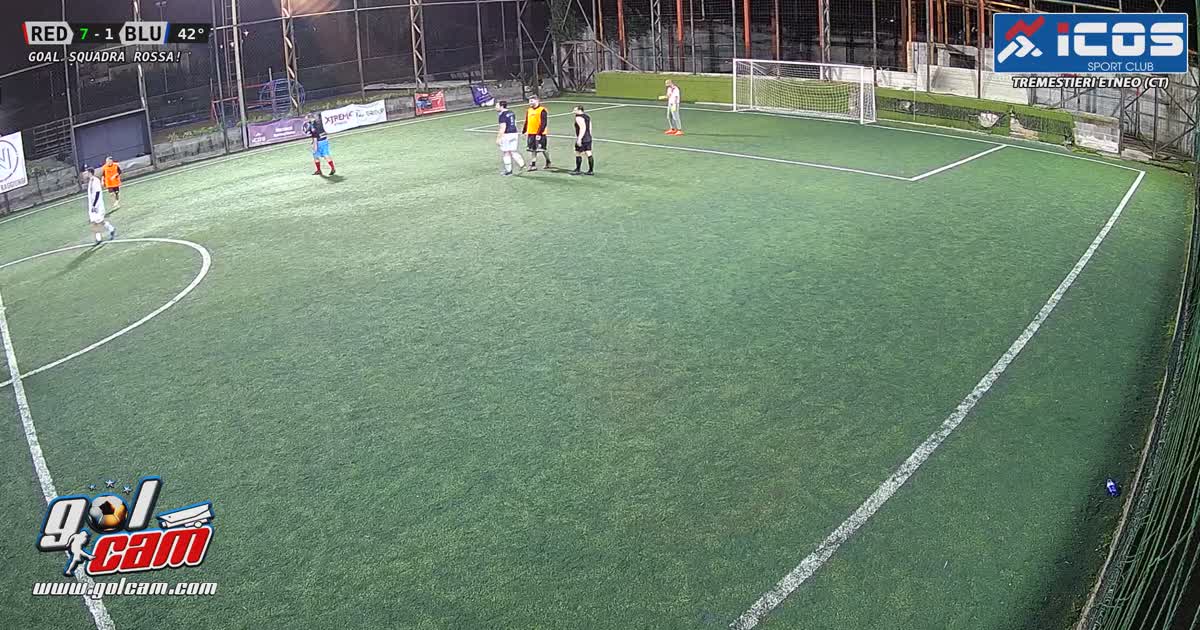 Gollll