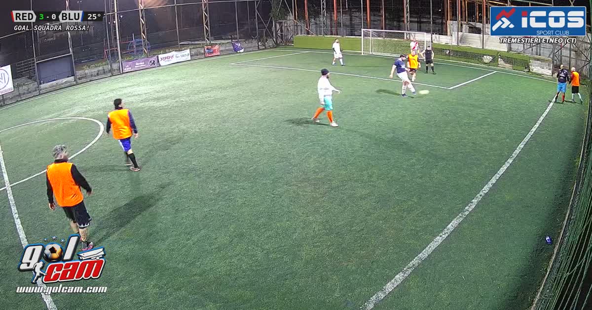 Golllllllllll