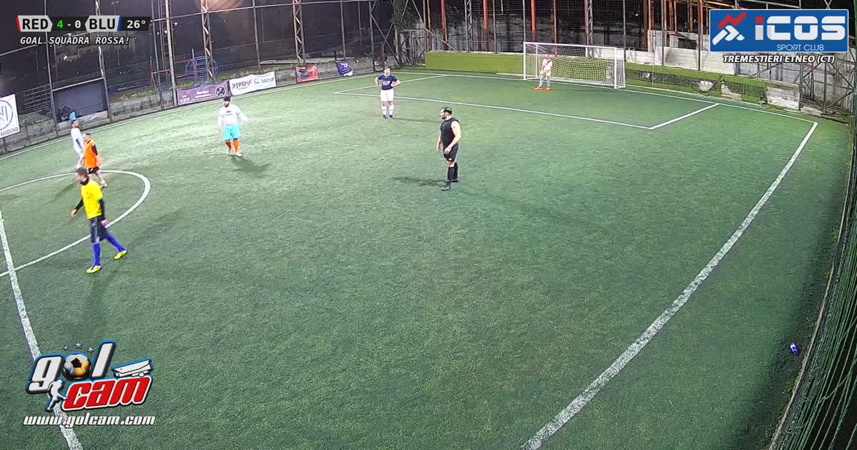 Gooolllll