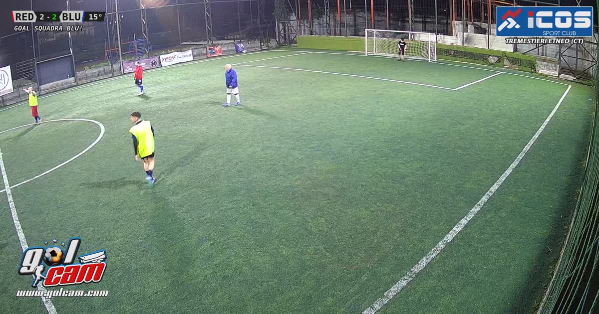 Tirocrossculogol