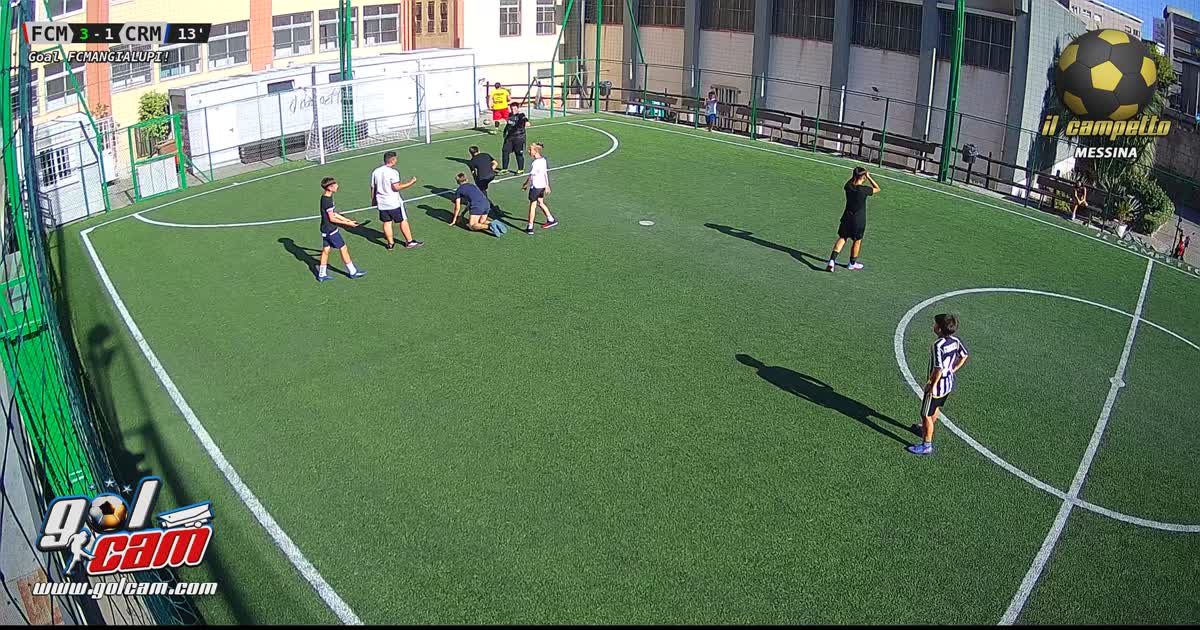 Gollllllll