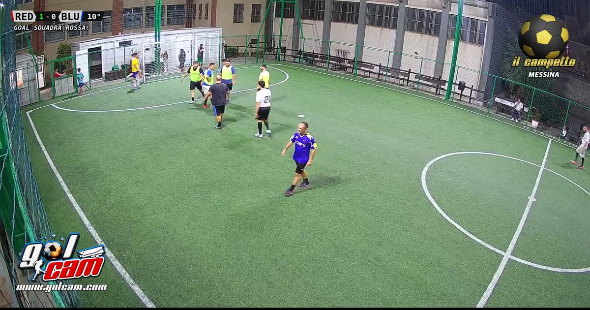 Gollllllllll