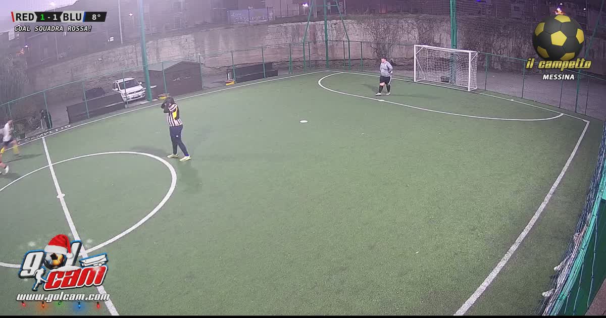 gollazzoo