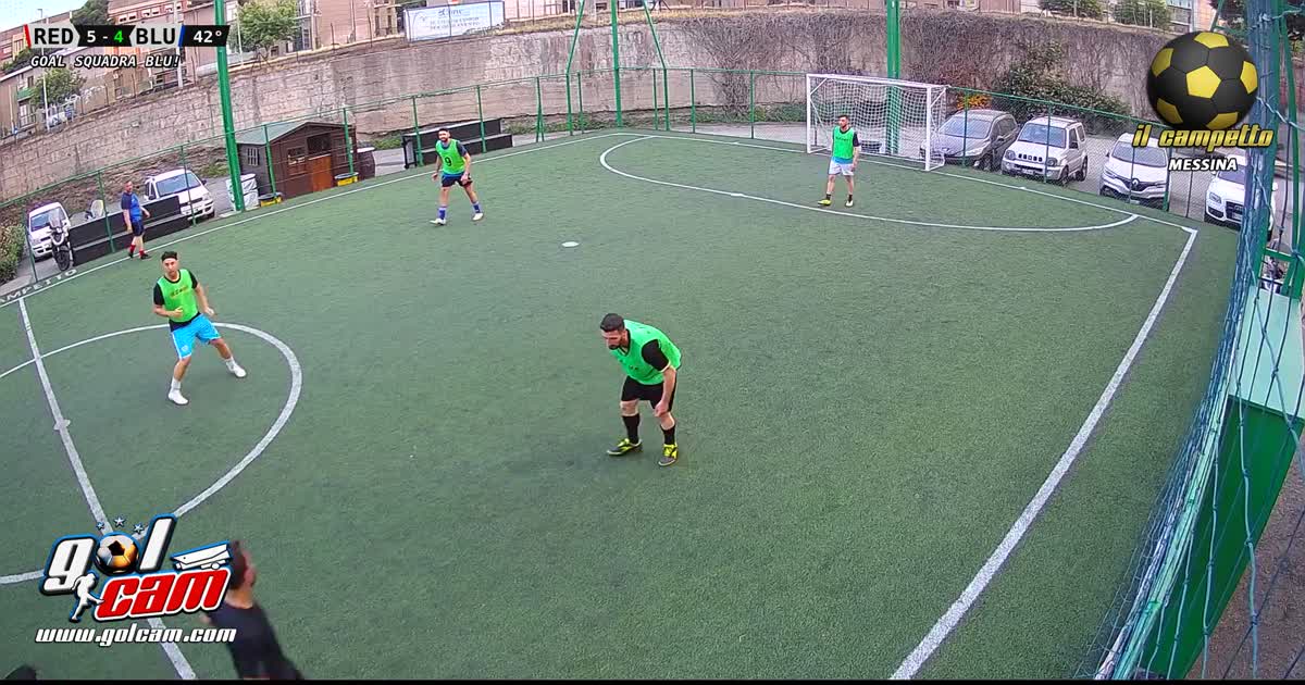 Golllss